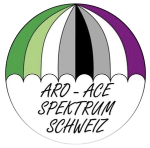 ARO-ACE Spektrum Schweiz